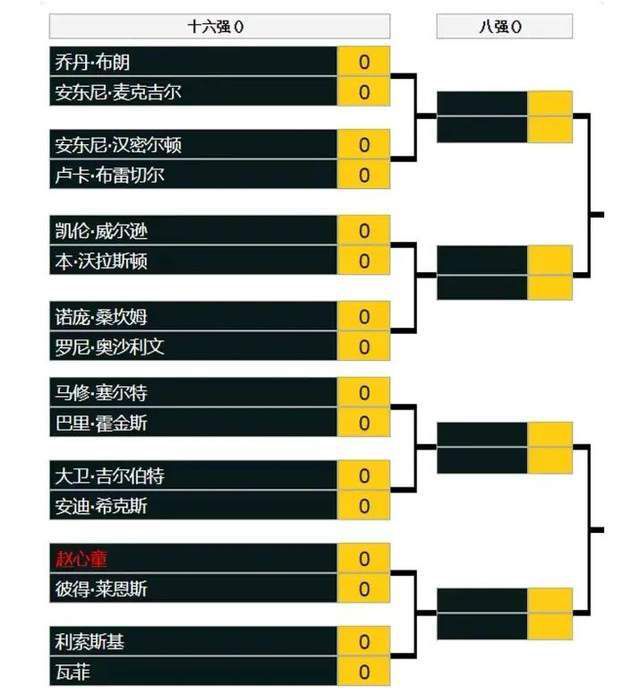 免费观看在线色综合